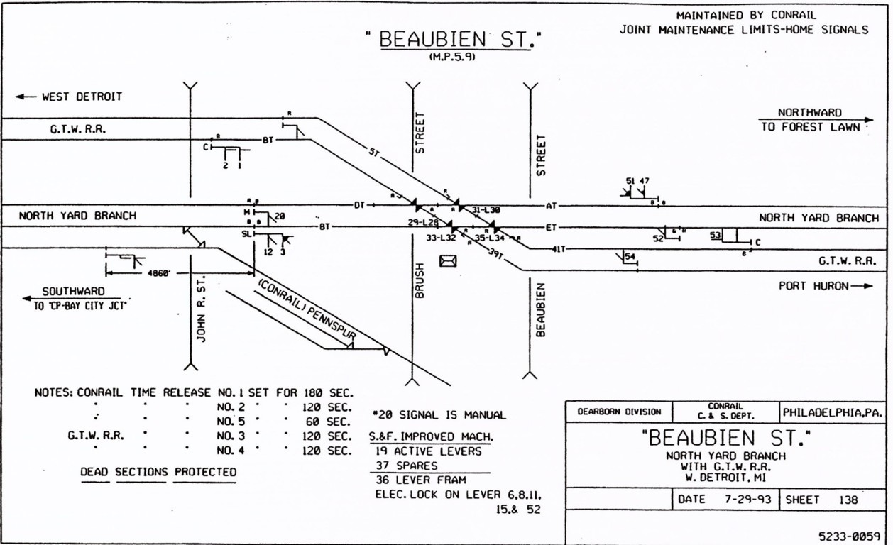Conrail Beaubien Track Diagram