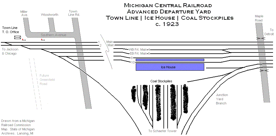 MC Advanced Departure Yard Track Diagram