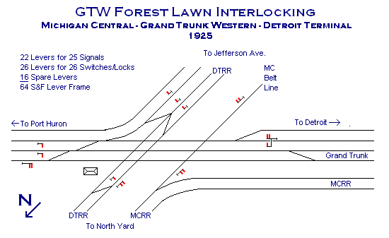 GTW Forest Lawn Tower