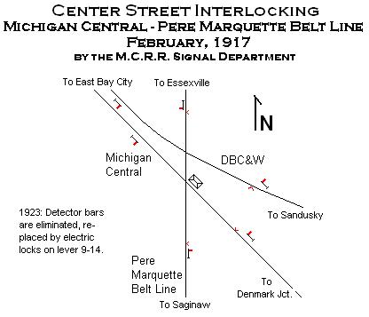 Bay City Center Street Interlocking