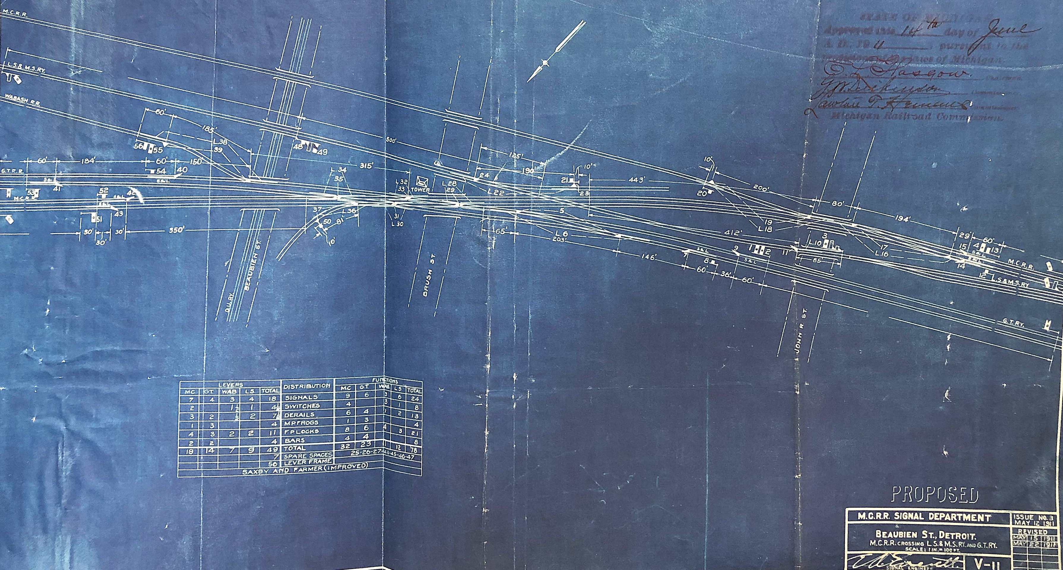 Beaubien Track Diagram 1913
