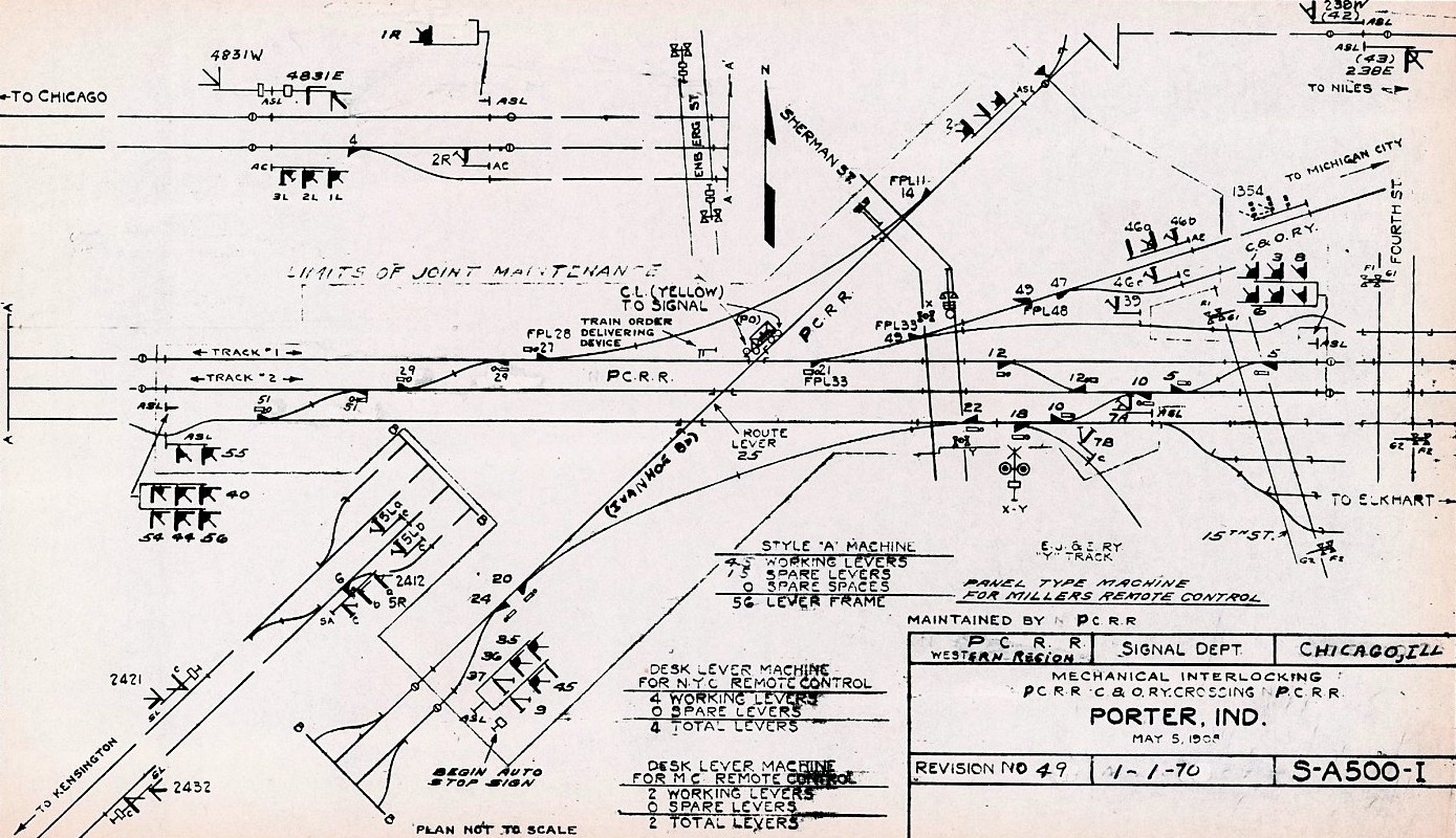 Porter Interlocking 1970
