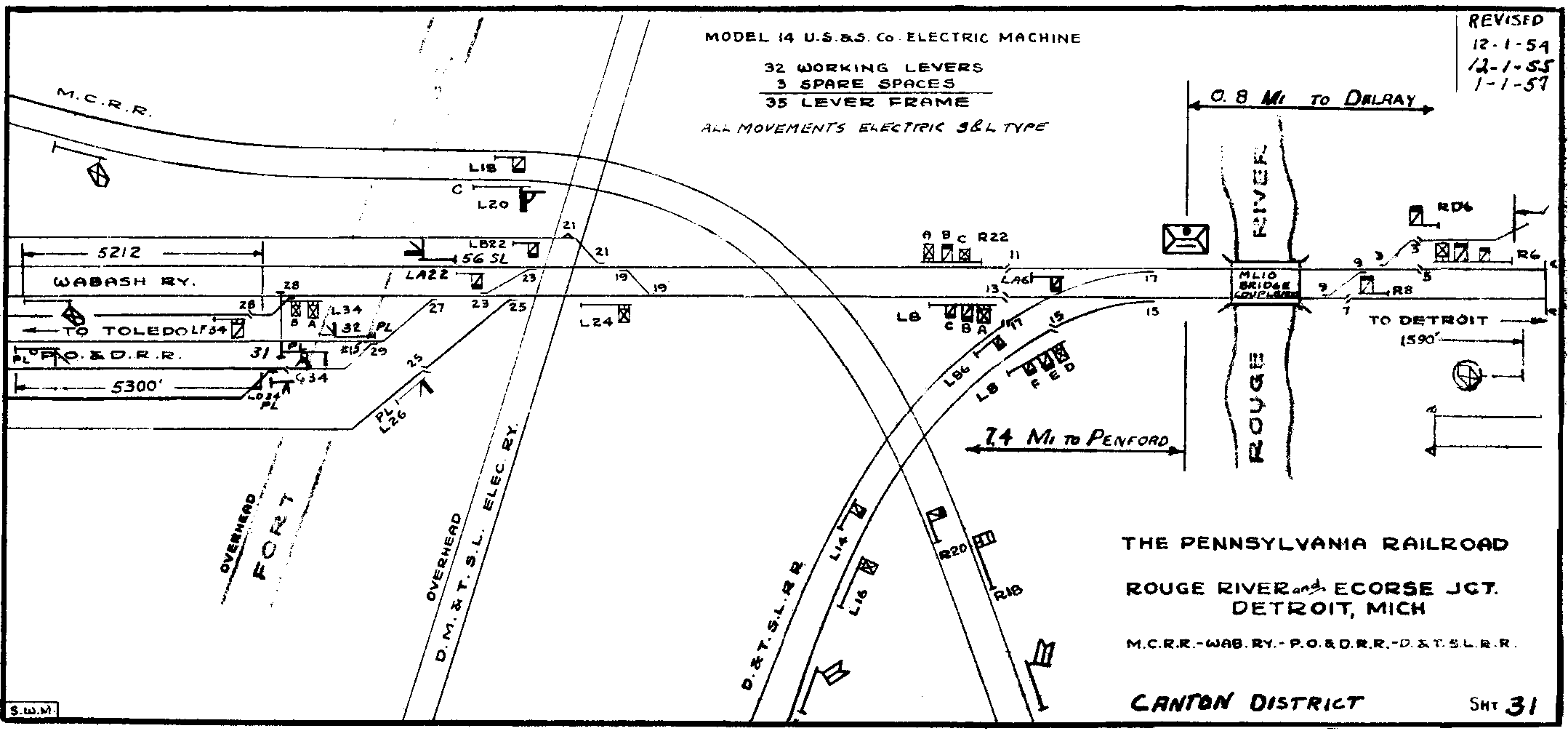 Ecorse Jct MI