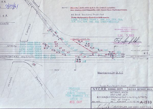 Belt Line Jct Detroit MI