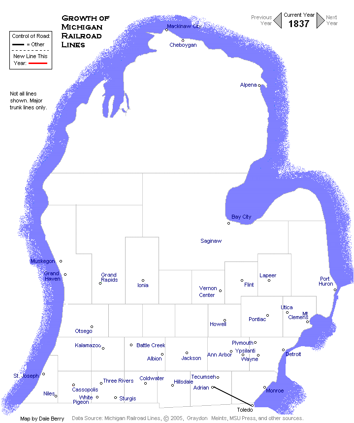 Evolution Map